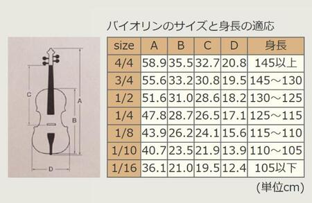 No.1500 ヘリテージバイオリン 4/4サイズ // バイオリン バイオリン