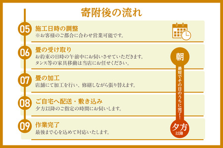 【知多市内の住宅限定】【寄附前にご連絡ください】畳張り替え利用券　5万円分 たたみ 畳 畳表 畳張り替え リフォーム 地域限定 愛知県 知多市