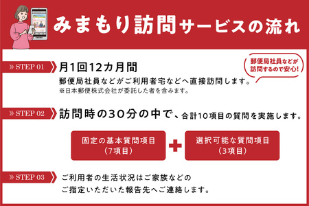  郵便局のみまもりサービス「みまもり訪問サービス（12か月）」 見守り 安心 高齢 お年寄り 故郷 遠方 家族 両親 兄弟 健康 安否確認 心配 会話 報告 防犯 代行 サポート 定期訪問 愛知県 知多市