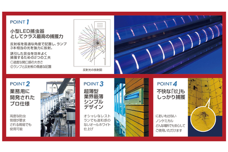 粘着式 捕虫器 R2-LED (替えの捕虫紙12枚付き) [0754]