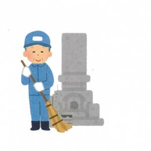 お墓掃除サービス1回(墓石水洗い、草取り清掃)【1389480】