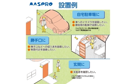 防犯カメラ ワイヤレスカメラ セット EP2WCFM 7インチ スマホ連動 防犯対策 家電