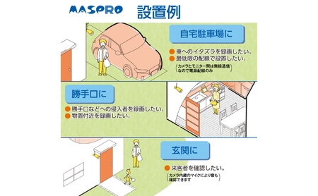 防犯カメラ ワイヤレスカメラ セット EP2WCFL 10.1インチ スマホ連動 防犯対策 家電