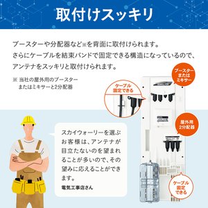 地デジアンテナ スカイウォーリー26素子相当 ブースター内蔵 ウォームホワイト 電化製品 テレビ 壁面用 屋外