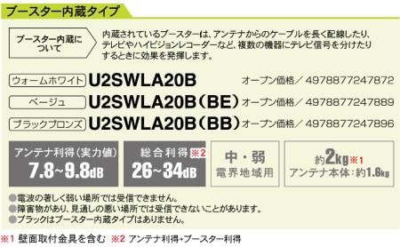 地デジアンテナ スカイウォーリー20素子相当 ブースター内蔵 ウォームホワイト 電化製品 テレビ 壁面用 屋外