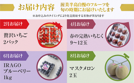 【定期便】フルーツプレミアム定期便