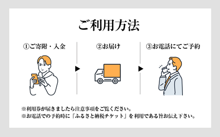 平日 1R 　伊良湖シーサイドゴルフ倶楽部プレー券 ／ チケット ラウンド コース セルフプレー 愛知県 産地直送 田原市 渥美半島