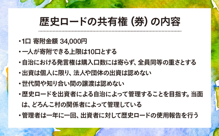渥美半島「地球46億年の歴史ロード」共有権（券）