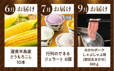 【定期便】どうまい定期便 全5回 Bコース