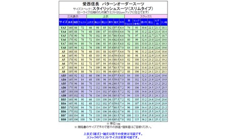 愛西信長 パターンオーダースーツ 天下布武 愛西 織田信長 スタイリッシュ2釦スーツ 濃紺 無地 秋冬物 毛100 As Nb Sut01 6 愛知県愛西市 ふるさと納税サイト ふるなび