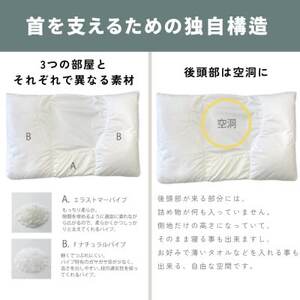 枕職人が本気で考えたストレートネック用まくら 横向き寝対応 日本製【1646864】