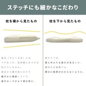 枕職人が本気で考えたストレートネック用まくら 横向き寝対応 日本製【1646864】