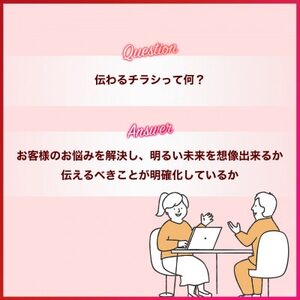 伝わるチラシ、パンフレット制作【1500411】