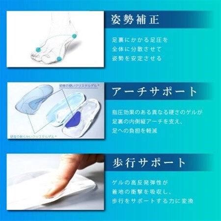 マドラスmetaインソール【リカバリーインソール】ZPMETA-CLL BLA 28.5～30.0【1601238】