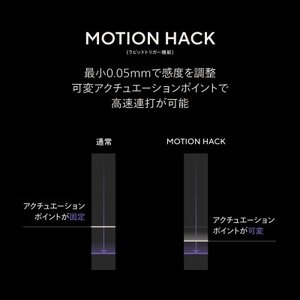 ZENAIM 1.9mmストローク 無接点磁気検知方式 キーボード TKLサイズ US配列 黒色【1632873】