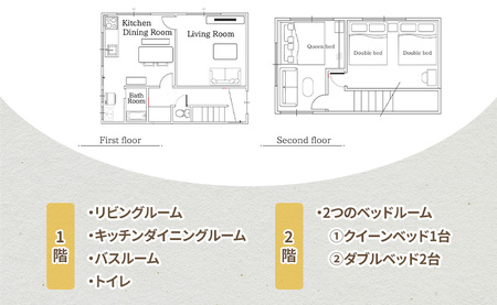 感謝券【The Emu Park Tomiyoshi】感謝券20,000 円分