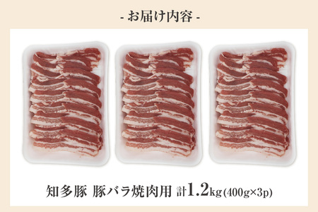 戸田ファーム 知多豚 豚バラ焼肉用 400g×3パック（計1.2kg）│豚肉 豚バラ 焼肉 新鮮 美味しい 肉 豚 冷凍 国産