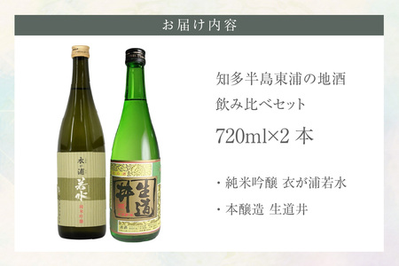 [純米吟醸 衣が浦若水／本醸造 生道井] 720ml×2本「知多半島東浦の地酒 飲み比べセット」 お酒 酒 サケ SAKE 日本酒 純米吟醸 本醸造 セット 720ml 地酒 飲み比べ 飲み比べセット ギフト 贈答用 愛知県 東浦町