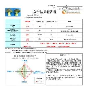 こだわりブロッコリー　栽培期間中化学肥料/農薬不使用　2kg以上(5-8本)　【配送不可地域：離島】【1487695】