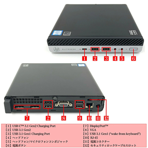 HP ProDesk 400/800 G4 DM 3年保証付き(再生パソコン)小型デスクトップパソコン | リユース パソコン デスクトップ ヒューレット・パッカード 電子機器