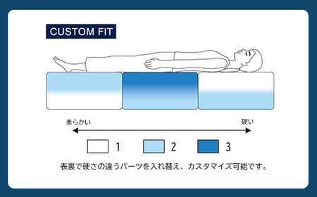 エアウィーヴ ベッドマットレスS4.0 クイーン | 高反発 マットレスパッド ベッドパッド 高反発マットレス 寝返りしやすい 体圧分散マットレス 洗える 敷布団 マットレス 日本製 airweave エアウィーブ