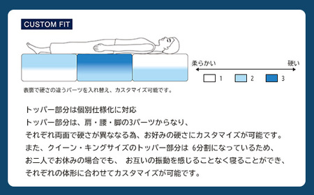 The airweave ダブル D エアウィーヴ
