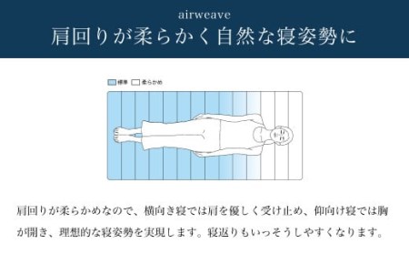 エアウィーヴ スマート02 ダブル マットレス 睡眠 快眠 寝具