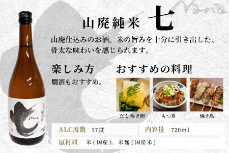 蓬莱泉 ほうらいせん 山廃純米 「七」 720ml 17％ お酒 日本酒 酒 コメ 米 お米 アルコール 関谷醸造 -143