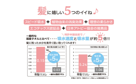 【おぼろタオル】専髪タオル2枚セット ピンク