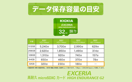 キオクシア(KIOXIA)EXCERIA HIGH ENDURANCE G2 高耐久 microSDHC/microSDXC UHS-Iメモリカード 32GB【エクセリア、メモリ、カード、ストレージ、SD、マイクロSD、録画、長時間、4K、品質、三重県、四日市市、ふるさと納税】