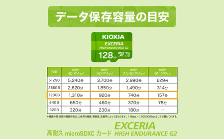 キオクシア（KIOXIA）EXCERIA HIGH ENDURANCE G2 高耐久 microSDHC/microSDXC UHS-Iメモリカード 128GB【エクセリア、メモリ、カード、ストレージ、SD、マイクロSD、録画、長時間、4K、品質、三重県、四日市市、ふるさと納税】