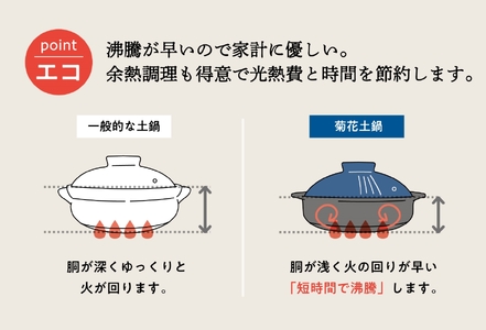 【萬古焼（ばんこやき）】菊花瑠璃釉　9号　セラミック加工IH土鍋