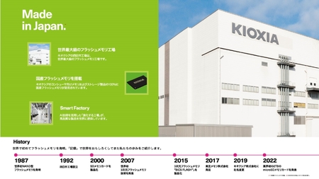 キオクシア(KIOXIA) EXCERIA HIGH ENDURANCE 高耐久 microSDXC UHS-I