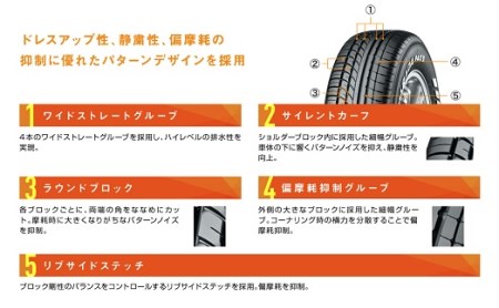 1193 【ヨコハマタイヤ】ドレスアップタイヤ　バン・小型トラック用 PARADA（パラダ） PA03 215/65R16C 109/107S 2本セット