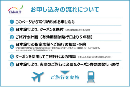 1338 日本旅行地域限定旅行クーポン　90,000円分