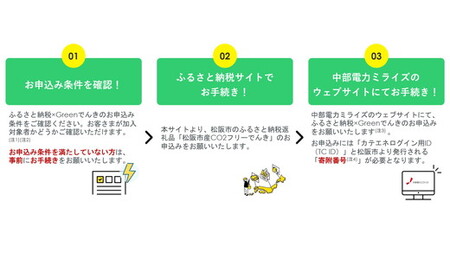 松阪市産CO2フリーでんき10,000円コース【1-422】