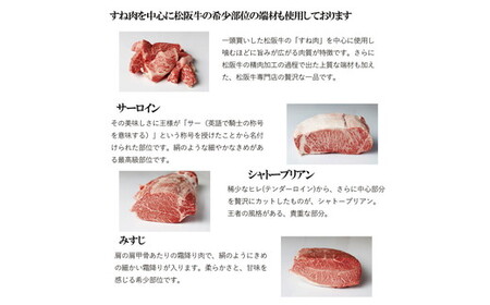 松阪牛ハンバーグ140ｇ×10個入 牛肉 ハンバーグ【2.4-8】