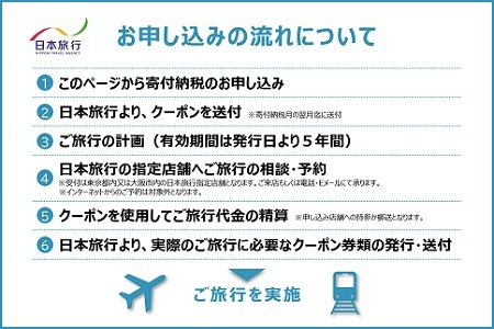 f_06　日本旅行　地域限定旅行クーポン（90,000円分）