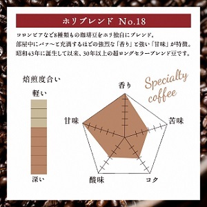 ホリ珈琲 ホリコーヒーの有機栽培ドリップパックギフト ad14