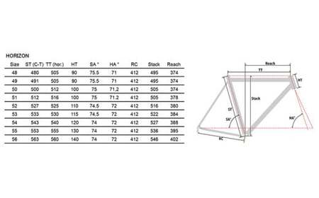 MULLER　【受注生産（完成品※フレームカスタム不可・パーツカスタム不可）】HORIZONチタンディスクブレーキロードバイク＋GOKISOスーパークライマーディスクホイル完成車