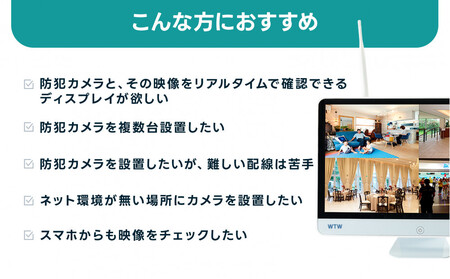Par16インチ液晶録画装置2TB&300万画素屋外防犯カメラ3台セット