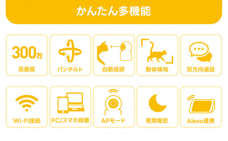 みてるちゃん猫23 見守り ペットカメラ 防犯カメラ ワイヤレス WTW-NEKO