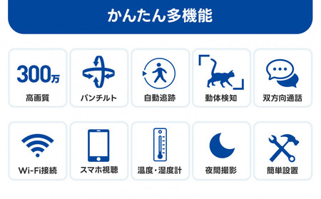 屋内防犯カメラ ベビーやペット見守りカメラ みてるちゃん WTW-IPW108JC3