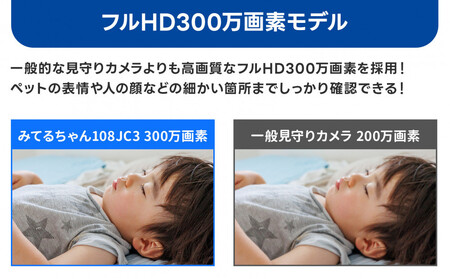見守りペットカメラ 監視・防犯カメラ みてるちゃん WTW-IPW108JC3 128GBMicroSD付