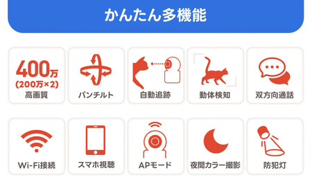 見守りペットカメラ 監視・防犯カメラ みてるちゃんシリーズ WTW-NEKO-H