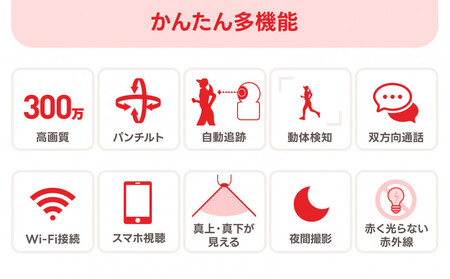 見守りペットカメラ 防犯カメラ ワイヤレス みてるちゃんNEKO245S 32GBMicroSD付