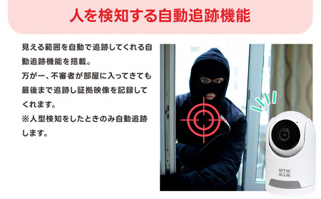 見守りペットカメラ 防犯カメラ ワイヤレス みてるちゃんNEKO245S 32GBMicroSD付