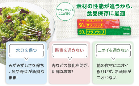 サランラップ2種セット計12本　《30cm×50m　6本》《22cm×50m　6本》