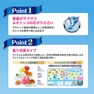 ユニ・チャーム ペットシーツ [ デオトイレ 複数ねこ シート ソープ 16枚×4 ]