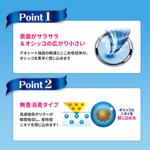 【期間限定】生活応援価格 デオシート しっかり 超吸収 無香 消臭 タイプ レギュラー 112枚×4